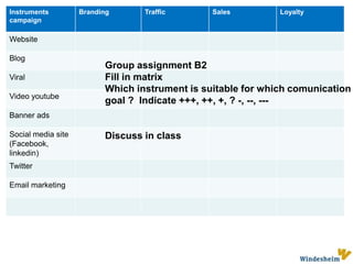 Search engine marketing 