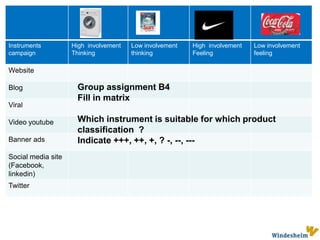 Ad sizes have been standardized to some extent by the IAB; 64