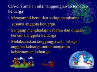 Ciri-ciri amalan nilai tanggungjawab terhadap
 keluarga
• Mengambil berat dan saling membantu
  sesama anggota keluarga
• Sanggup menghadapi cabaran dan dugaan
  bersama anggota keluarga
• Melaksanakan tanggungjawab sebagai
  anggota keluarga untuk menjamin
  keharmonian keluarga
 