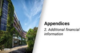 Appendices
2. Additional financial
information
 