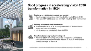 4
Scaling up as a global asset manager and operator
• Asset management earnings more than doubled yoy to $75m in 1H24
• FUMi grew 55% to $85b as at end-Jun 2024, including >$25b from Aermont
Pressing forward with asset monetisation
• $280m announced in 1H24, including divestments of Wuxi residential
project and stake in Dyna-Mac
• >$5.6b announced cumulatively since Oct 2020
Transformation synergy capture tracking well
• Achieved >$50m in recurring annual cost savings on a run-rate basis
since transformation commenced at the start of 2023; on track towards
$60m-$70m target by end-2026
Good progress in accelerating Vision 2030
transformation in 1H24
i Gross asset value of investments and uninvested capital commitments on a leveraged basis to project fully-invested FUM
 