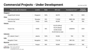 TBC: To be confirmed
^ Excluding land cost
* Investment cost for 40% stake
Commercial Projects - Under Development
Projects under Development Location Stake GFA (sm) Development Cost ^
Expected
Completion
Singapore
Keppel South Central Singapore 100% 60,370 TBC 2025
China
Park Avenue Central Shanghai 99% 115,950 RMB 3.8b 2024
Seasons City Tianjin 100% 80,300 TBC TBC
Vietnam
Empire City HCMC 40%
92,370 (Office)
US$859m 2029
99,370 (Retail)
23,950 (Hotel)
32,320 (Service Apt)
Indonesia
IFC Jakarta Tower 1 Jakarta 100% 92,500 TBC TBC
India
Bangalore Tower Bangalore 100% 175,120 INR 9.5b 2027
Myanmar
Junction City Ph 2 Yangon 40% 50,000 US$48.6m * TBC
49
As of end-Jun 2024
 