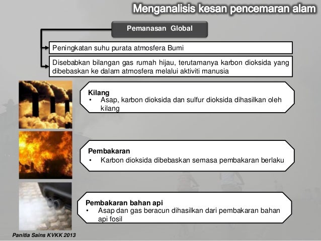 Gambar Gas Alam Kesan Pencemaran Alam  Sekitar