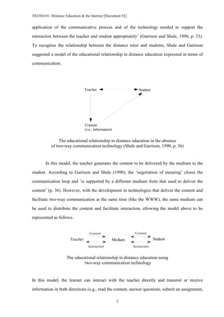 TECH4101: Distance Education & the Internet [Document #2]


application of the communicative process and of the technology needed to support the

interaction between the teacher and student appropriately’ (Garrison and Shale, 1990, p. 33).

To recognise the relationship between the distance tutor and students, Shale and Garrison
suggested a model of the educational relationship in distance education expressed in terms of

communication.




                                Teacher                        Student




                                Content
                                (i.e., information)


               The educational relationship in distance education in the absence
           of two-way communication technology (Shale and Garrison, 1990, p. 36)


        In this model, the teacher generates the content to be delivered by the medium to the

student. According to Garrison and Shale (1990), the ‘negotiation of meaning’ closes the
communication loop and ‘is supported by a different medium from that used to deliver the

content’ (p. 36). However, with the development in technologies that deliver the content and

facilitate two-way communication at the same time (like the WWW), the same medium can

be used to distribute the content and facilitate interaction, allowing the model above to be
represented as follows.


                                   Content                   Content
                      Teacher                     Medium                  Student
                                  Interaction               Interaction


                    The educational relationship in distance education using
                             two-way communication technology


In this model, the learner can interact with the teacher directly and transmit or receive
information in both directions (e.g., read the content, answer questions, submit an assignment,

                                                      2
 