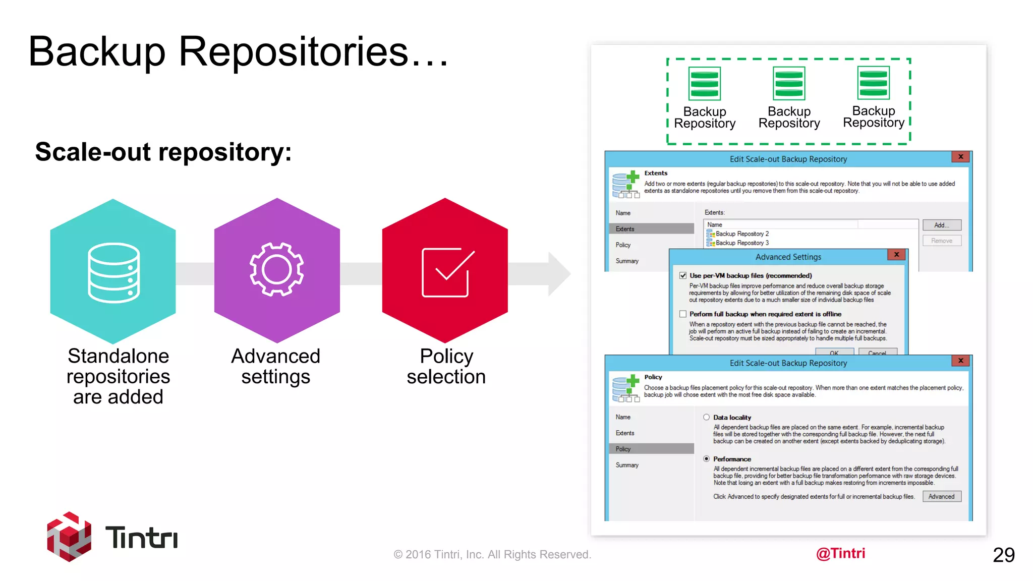 @Tintri
Backup Repositories…
© 2016 Tintri, Inc. All Rights Reserved. 29
Backup
Repository
Backup
Repository
Backup
Repository
Scale-out repository:
Standalone
repositories
are added
Advanced
settings
Policy
selection
 