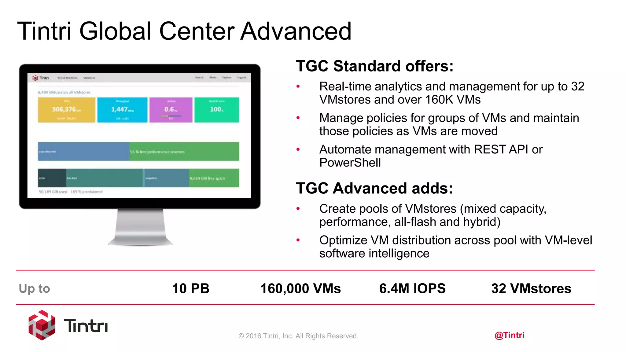@Tintri
Tintri Global Center Advanced
Up to 10 PB 160,000 VMs 6.4M IOPS 32 VMstores
© 2016 Tintri, Inc. All Rights Reserved.
TGC Standard offers:
• Real-time analytics and management for up to 32
VMstores and over 160K VMs
• Manage policies for groups of VMs and maintain
those policies as VMs are moved
• Automate management with REST API or
PowerShell
TGC Advanced adds:
• Create pools of VMstores (mixed capacity,
performance, all-flash and hybrid)
• Optimize VM distribution across pool with VM-level
software intelligence
 
