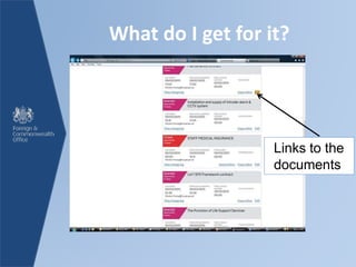What do I get for it?
Links to the
documents
 