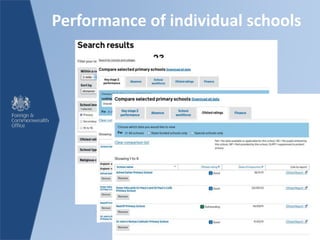 Performance of individual schools
 