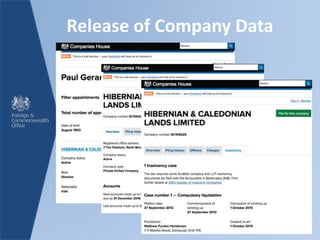 Release of Company Data
 