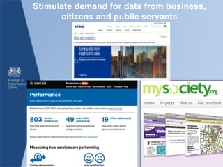 Stimulate demand for data from business,
citizens and public servants
 