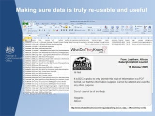 Making sure data is truly re-usable and useful
 