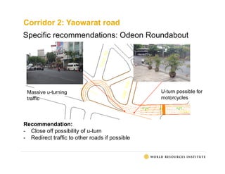 Corridor 2: Yaowarat road
Specific recommendations: Odeon Roundabout
U-turn possible for
motorcycles
Massive u-turning
traffic
Recommendation:
-  Close off possibility of u-turn
-  Redirect traffic to other roads if possible
 