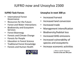IUFRO now and Unasylva 2300
IUFRO Task Forces
• International Forest
Governance
• Resources for the Future
• Forest and Water Interactions
• Biodiversity and Ecosystem
Services
• Forest Bioenergy
• Forests and Climate Change
• Forests for People
• Education in Forest Science
• Traditional Forest Knowledge
• Forests and Human Health
Unasylva in next 300 ys
• Increased harvest
• Increased land conversion
• Increased trade
• Management intensification
• Biodiversity/habitat loss
• Increased GHG emissions
• Increased vulnerability of
species and ecosystems
• Increase economic activities
 