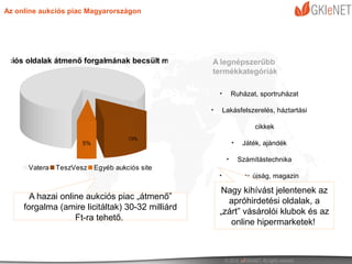 Az online aukciós piac Magyarországon



             82%

ukciós oldalak átmenő forgalmának becsült megoszlása A legnépszerűbb
                                                     termékkategóriák

                                                        •        Ruházat, sportruházat

                                                    •       Lakásfelszerelés, háztartási

                                                                          cikkek
                                  13%
                      5%                                         •    Játék, ajándék

                                                             •       Számítástechnika
       Vatera TeszVesz Egyéb aukciós site
                                                        •        Könyv, újság, magazin

                                                        Nagy kihívást jelentenek az
        A hazai online aukciós piac „átmenő”
                                                          apróhirdetési oldalak, a
      forgalma (amire licitáltak) 30-32 milliárd
                                                        „zárt” vásárolói klubok és az
                    Ft-ra tehető.
                                                           online hipermarketek!
 
