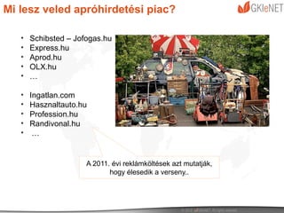 Mi lesz veled apróhirdetési piac?

   •   Schibsted – Jofogas.hu
   •   Express.hu
   •   Aprod.hu
   •   OLX.hu
   •   …

   •   Ingatlan.com
   •   Hasznaltauto.hu
   •   Profession.hu
   •   Randivonal.hu
   •    …


                      A 2011. évi reklámköltések azt mutatják,
                             hogy élesedik a verseny..
 