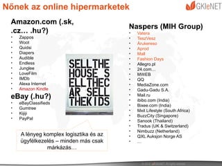 Nőnek az online hipermarketek
 Amazon.com (.sk,
                                         Naspers (MIH Group)
 .cz… .hu?)                              •   Vatera
 •   Zappos                              •   TeszVesz
 •   Woot                                •   Árukereso
 •   Quidsi                              •   Aprod
 •   Diapers                             •   Mall
 •   Audible                             •   Fashion Days
 •   Endless                             •   Allegro.pl
 •   Junglee                             •   24.com…
 •   LoveFilm                            •   MWEB
 •   IMDb                                •   QQ
 •   Alexa Internet                      •   MediaZone.com
 •   Amazon Kindle                       •   Gadu-Gadu S.A.
 eBay (.hu?)                             •
                                         •
                                             Mail.ru
                                             ibibo.com (India)
 •   eBayClassifieds                     •   Bixee.com (India)
 •   Gumtree                             •   Mxit Lifestyle (South Africa)
 •   Kijiji                              •   BuzzCity (Singapore)
 •   PayPal                              •   Sanook (Thailand)
                                         •   Tradus (UK & Switzerland)
                                         •   Nimbuzz (Netherland)
     A lényeg komplex logisztika és az   •   QXL Auksjon Norge AS
     ügyfélkezelés – minden más csak     •   …
               márkázás…
 