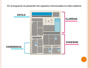 CLARIDAD
ESTILO
COHERENCIA
COHESION
En el esquema se presentan los aspectos mencionados en este subtema
 