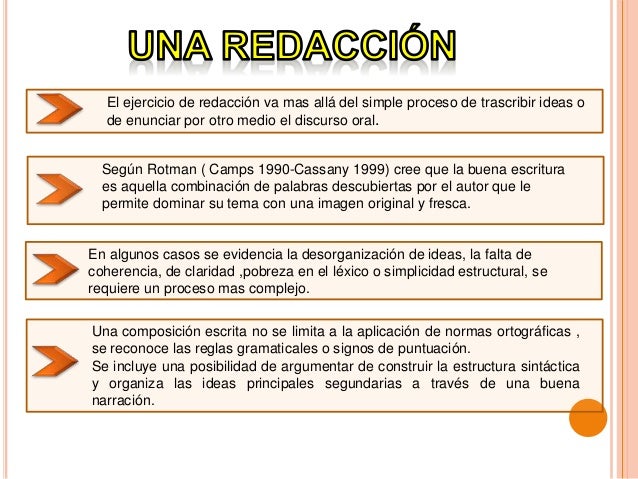 Redaccion De Un Texto