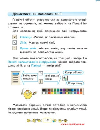 101
Дізнаємося, як малювати лінії
Графічні об’єкти створюються за допомогою спеці-
альних інструментів, які можна вибрати на Панелі ін-
струментів.
Для малювання ліній призначені такі інструменти.
	 Олівець. Малює як звичайний олівець.
	 Лінія. Малює прямі лінії.
	 Крива лінія. Малює лінію, яку потім можна
вигинати за допомогою миші.
Лінії мають такі властивості, як товщина і колір. На
Панелі налаштування інструментів можна вибрати тов-
щину лінії, а на Палітрі — колір лінії.
Вибираємо
товщину
Вибираємо
колір
Колір об’єкта
Колір фону
Малювати окремий об’єкт потрібно з натиснутою
лівою клавішею миші. Якщо ти відпустиш клавішу миші,
інструмент припинить малювання.
www.e-ranok.com.ua
 