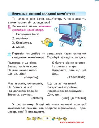 17
Вивчаємо основні складові комп’ютера
Ти напевне вже бачив комп’ютер. А чи знаєш ти,
з яких частин він складається?
Запам’ятай назви основних
скла­дових комп’ютера.
1. Системний блок.	
2. Монітор.			
3. Клавіатура.
4. Миша.
Перевір, чи добре ти запам’ятав назви основних
складових комп’ютера. Спробуй відгадати загадки.
Подивись у це вікно.		 Є багато різних кнопок
Знаєш, чарівне воно.		 І струнка статура.
На вікні немає штор.		 Відгадайте, діти, що це?
Що це, діти? 				 Це...
(
Монітор
)		 (
клавіатура
)
Має хвостик, очі-кнопки,	 Що це за поважний
Не боїться кішки!	 Загадковий коробок?
Під долонею працює 	 Лампочкою посміхнувся...
Вправна, зручна...	 Діти, це...
	 (
мишка
)	 (
системнийблок
)
У системному блоці містяться основ­ні пристрої
комп’ютера: пам’ять, яка зберігає інформацію, і про-
цесор, який її опрацьовує.
12
3 4
www.e-ranok.com.ua
 