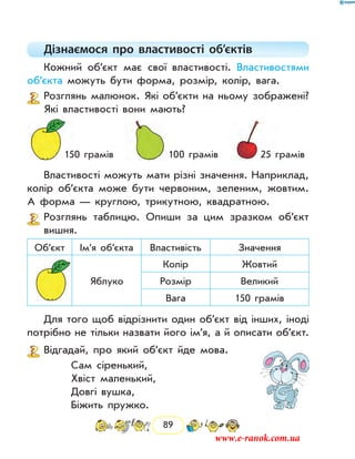 89
Дізнаємося про властивості об’єктів
Кожний об’єкт має свої властивості. Властивостями
об’єкта можуть бути форма, розмір, колір, вага.
Розглянь малюнок. Які об’єкти на ньому зображені?
Які властивості вони мають?
150 грамів	 100 грамів	 25 грамів
Властивості можуть мати різні значення. Наприклад,
колір об’єкта може бути червоним, зеленим, жовтим.
А форма — круглою, трикутною, квадратною.
Розглянь таблицю. Опиши за цим зразком об’єкт
вишня.
Об’єкт Ім’я об’єкта Властивість Значення
Яблуко
Колір Жовтий
Розмір Великий
Вага 150 грамів
Для того щоб відрізнити один об’єкт від інших, іноді
потрібно не тільки назвати його ім’я, а й описати об’єкт.
Відгадай, про який об’єкт йде мова.
Сам сіренький,
Хвіст маленький,
Довгі вушка,
Біжить пружко.
www.e-ranok.com.ua
 