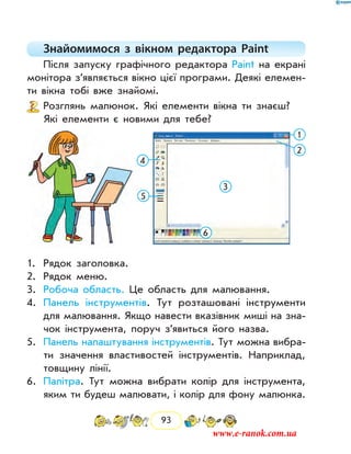 93
Знайомимося з вікном редактора Paint
Після запуску графічного редактора Paint на екрані
монітора з’являється вікно цієї програми. Деякі елемен-
ти вікна тобі вже знайомі.
Розглянь малюнок. Які елементи вікна ти знаєш?
Які елементи є новими для тебе?
4
5
1
2
3
6
1.	 Рядок заголовка.
2.	 Рядок меню.
3.	 Робоча область. Це область для малювання.
4.	 Панель інструментів. Тут розташовані інструменти
для малювання. Якщо навести вказівник миші на зна-
чок інструмента, поруч з’явиться його назва.
5.	 Панель налаштування інструментів. Тут можна вибра-
ти значення властивостей інструментів. Наприклад,
товщину лінії.
6.	 Палітра. Тут можна вибрати колір для інструмента,
яким ти будеш малювати, і колір для фону малюнка.
www.e-ranok.com.ua
 