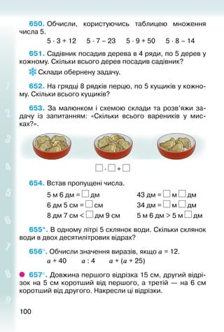 100100
650. 	Обчисли, користуючись таблицею множення
числа 5.
			 5 ∙ 3 + 12 5 ∙ 7 – 23 5 ∙ 9 + 50 5 ∙ 8 – 14
651. Садівник посадив дерева в 4 ряди, по 5 дерев у
кожному. Скільки всього дерев по­садив садівник? 	
Склади обернену задачу.
652. На грядці 8 рядків перцю, по 5 кущиків у кожно­
му. Скільки всього кущиків?
653. За малюнком і схемою склади та розв’яжи за­
дачу із запитанням: «Скільки всього варе­ників у мис­
ках?».
∙ +
654. Встав пропущені числа.
			 5 м 6 дм = дм						 43 дм = м дм
			 6 дм 5 см = см					 34 дм = м дм
			 8 дм 7 см < дм 9 см			 5 м 6 дм > 5 м дм
655*. В одному літрі 5 склянок води. Скільки склянок
води в двох десятилітрових відрах?
656°. Обчисли значення виразів, якщо а = 12.
			 а + 40			 а : 4			 а + (а + 25)
657°. Довжина першого відрізка 15 см, другий відрі­
зок на 5 см коротший від першого, а третій — на 6 см
коротший від другого. Накресли ці відрізки.
 