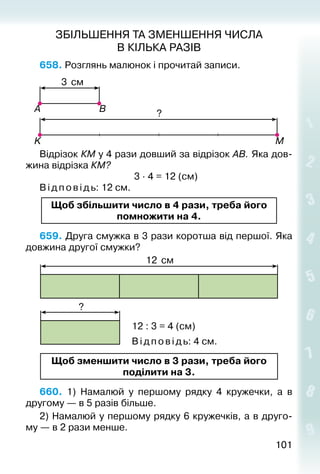 101101
ЗБІЛЬШЕННЯ ТА ЗМЕНШЕННЯ ЧИСЛА
В КІЛЬКА РАЗІВ
658. Розглянь малюнок і прочитай записи.
?
3 см
A
K M
B
Відрізок КМ у 4 рази довший за відрізок АВ. Яка дов­
жина відрізка КМ?
3 ∙ 4 = 12 (см)
Ві д по ві дь: 12 см.
Щоб збільшити число в 4 рази, треба його
помножити на 4.
659. Друга смужка в 3 рази коротша від першої. Яка
довжина другої смужки?
12 см
?
12 : 3 = 4 (см)
В ідповідь: 4 см.
Щоб зменшити число в 3 рази, треба його
поділити на 3.
660.  1) Намалюй у першому рядку 4 кружечки, а в
другому — в 5 разів більше.
2) Намалюй у першому рядку 6 кружечків, а в друго­
му — в 2 рази менше.
 