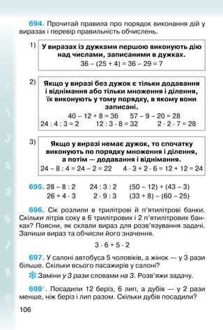 106106
694. Прочитай правила про порядок виконання дій у
виразах і перевір правильність обчислень.
1) У виразах із дужками першою виконують дію
над числами, записаними в дужках.
36 – (25 + 4) = 36 – 29 = 7
2) Якщо у виразі без дужок є тільки додавання
і віднімання або тільки множення і ділення,
їх виконують у тому порядку, в якому вони
записані.
40 – 12 + 8 = 36		 57 – 9 – 20 = 28
24 : 4 : 3 = 2			 12 : 3 ∙ 8 = 32			 2 ∙ 2 ∙ 7 = 28
3) Якщо у виразі немає дужок, то спочатку
виконують по порядку множення і ділення,
а потім — додавання і віднімання.
24 – 8 : 4 = 24 – 2 = 22		 4 ∙ 3 + 2 ∙ 6 = 12 + 12 = 24
695. 28 – 8 : 2		 24 : 3 : 2		 (50 – 12) + (43 – 3)
			 26 + 4 ∙ 3		 2 ∙ 9 : 3		 (33 + 8) – (60 – 25)
696.  Сік розлили в трилітрові й п’ятилітрові банки.
Скільки літрів соку в 6 трилітрових і 2 п’ятилітрових бан­
ках? Поясни, як склали вираз для розв’язу­вання задачі.
Запиши вираз та обчисли його значення.
3 ∙ 6 + 5 ∙ 2
697. У салоні автобуса 5 чоловіків, а жінок — у 3 рази
більше. Скільки всього пасажирів у салоні?
Заміни у 3 рази словами на 3. Розв’яжи задачу.
698°.  Посадили 12 беріз, 6 лип, а дубів  — у 2 рази
менше, ніж беріз і лип разом. Скільки дубів посадили?
 