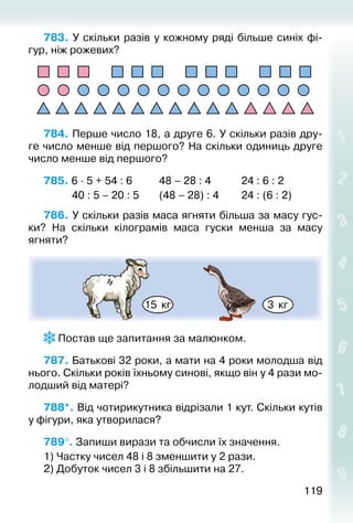 119119
783. У скільки разів у кожному ряді більше синіх фі­
гур, ніж рожевих?
784. Перше число 18, а друге 6. У скільки разів дру­
ге число менше від першого? На скільки одиниць друге
число менше від першого?
785. 6 ∙ 5 + 54 : 6			 48 – 28 : 4				 24 : 6 : 2
			 40 : 5 – 20 : 5		 (48 – 28) : 4			 24 : (6 : 2)
786. У скільки разів маса ягняти більша за масу гус­
ки? На скільки кілограмів маса гуски менша за масу
­ягняти?
15 кг 3 кг
 Постав ще запитання за малюнком.
787. Батькові 32 роки, а мати на 4 роки молодша від
нього. Скільки років їхньому синові, якщо він у 4 рази мо­
лодший від матері?
788*. Від чотирикутника відрізали 1 кут. Скільки кутів
у фігури, яка утворилася?
789°. Запиши вирази та обчисли їх значення.
1) Частку чисел 48 і 8 зменшити у 2 рази.
2) Добуток чисел 3 і 8 збільшити на 27.
 