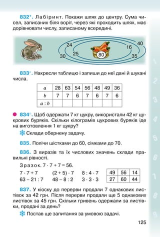 125125
832*.  Лаб іри нт. Покажи шлях до центру. Сума чи­
сел, записаних біля воріт, через які проходить шлях, має
дорівнювати числу, записаному всередині.
24 40
16
3530
25 80
833°. Накресли таблицю і запиши до неї дані й шукані
числа.
а 28 63 54 56 48 49 36
b 7 7 6 7 6 7 6
а : b
834°. Щоб одержати 7 кг цукру, використали 42 кг цу­
крових буряків. Скільки кілограмів цукрових буряків іде
на виготовлення 1 кг цукру?
 Склади обернену задачу.
835. Полічи шістками до 60, сімками до 70.
836.  З виразів та їх числових значень склади пра­
вильні рівності.
Зразок. 7 · 7 + 7 = 56.
7 · 7 + 7			 (2 + 5) · 7		 8 : 4 · 7
63 – 21 : 7		 48 – 8 : 2		 3 · 3 · 3		
49 56 14
27 60 44
837.  У кіоску до перерви продали 7 однакових лис­
тівок за 42 грн. Після перерви продали ще 5 однакових
листівок за 45 грн. Скільки гривень одержали за листів­
ки, продані за день?
 Постав ще запитання за умовою задачі.
 