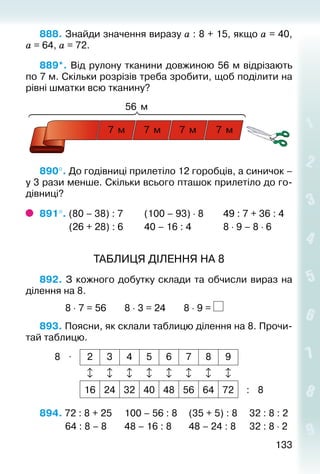 133133
888. Знайди значення виразу а : 8 + 15, якщо а = 40,
а = 64, а = 72.
889*. Від рулону тканини довжиною 56 м відрізають
по 7 м. Скільки розрізів треба зробити, щоб поділити на
рівні шматки всю тканину?
56 м
7 м 7 м7 м7 м
890°. До годівниці прилетіло 12 горобців, а синичок –
у 3 рази менше. Скільки всього пташок прилетіло до го­
дівниці?
891°. (80 – 38) : 7			 (100 – 93) ⋅ 8		 49 : 7 + 36 : 4
			  (26 + 28) : 6			 40 – 16 : 4				 8 ⋅ 9 – 8 ⋅ 6
ТАБЛИЦЯ ДІЛЕННЯ НА 8
892. З кожного добутку склади та обчисли вираз на
ділення на 8.
			 8 ⋅ 7 = 56		 8 ⋅ 3 = 24		 8 ⋅ 9 =
893. Поясни, як склали таблицю ділення на 8. Прочи­
тай таблицю.
8 ⋅ 2 3 4 5 6 7 8 9
       
16 24 32 40 48 56 64 72 : 8
894. 72 : 8 + 25		 100 – 56 : 8		 (35 + 5) : 8		 32 : 8 : 2
			 64 : 8 – 8		 48 – 16 : 8			 48 – 24 : 8		 32 : 8 ⋅ 2
 
