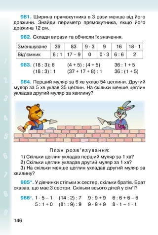 146146
981. Ширина прямокутника в 3 рази менша від його
довжини. Знайди периметр прямокутника, якщо його
довжина 12 см.
982. Склади вирази та обчисли їх значення.
Зменшуване 36 83 9 · 3 9 16 18 · 1
Від’ємник 6 : 1 17 – 9 0 0 · 3 6 : 6 2
983. 	(18 : 3): 6			 (4 + 5) : (4 + 5)				 36 : 1 + 5
			 (18 : 3) : 1			 (37 + 17 + 8) : 1		 36 : (1 + 5)
984. Перший муляр за 6 хв уклав 54 цеглини. Другий
муляр за 5 хв уклав 35 цеглин. На скільки менше цеглин
укладав другий муляр за хвилину?
Пл а н розв’язування:
1) Скільки цеглин укладав перший муляр за 1 хв?
2) Скільки цеглин укладав другий муляр за 1 хв?
3) На скільки менше цеглин укладав другий муляр за
хвилину?
985*. У дівчинки стільки ж сестер, скільки братів. Брат
сказав, що має 3 сестри. Скільки всього дітей у сім’ї?
986°. 1 · 5 – 1		 (14 : 2) : 7		 9 : 9 + 9		 6 : 6 + 6 – 6
			  5 : 1 + 0	 (81 : 9) : 9		 9 · 9 + 9		 8 · 1 – 1 · 1
 