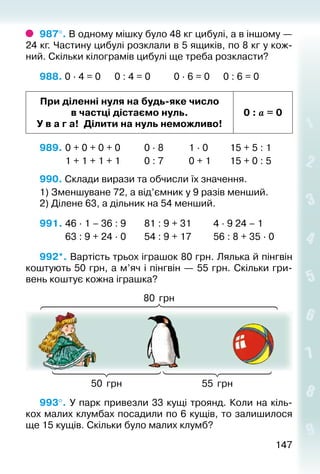 147147
987°. В одному мішку було 48 кг цибулі, а в іншому —
24 кг. Частину цибулі розклали в 5 ящиків, по 8 кг у кож­
ний. Скільки кілограмів цибулі ще треба розкласти?
988. 0 · 4 = 0		 0 : 4 = 0			 0 · 6 = 0		 0 : 6 = 0
При діленні нуля на будь-яке число
в частці дістаємо нуль.
У в а г а! Ділити на нуль неможливо!
0 : a = 0
989. 	0 + 0 + 0 + 0			 0 · 8				 1 · 0			 15 + 5 : 1
			 1 + 1 + 1 + 1			 0 : 7				 0 + 1		 15 + 0 : 5
990. Склади вирази та обчисли їх значення.
1) Зменшуване 72, а від’ємник у 9 разів менший.
2) Ділене 63, а дільник на 54 менший.
991. 	46 · 1 – 36 : 9		 81 : 9 + 31			 4 · 9 24 – 1
			 63 : 9 + 24 · 0		 54 : 9 + 17			 56 : 8 + 35 · 0
992*. Вартість трьох іграшок 80 грн. Лялька й пінгвін
коштують 50 грн, а м’яч і пінгвін — 55 грн. Скільки гри­
вень коштує кожна іграшка?
80 грн
50 грн 55 грн
993°. У парк привезли 33 кущі троянд. Коли на кіль­
кох малих клумбах посадили по 6 кущів, то зали­шилося
ще 15 кущів. Скільки було малих клумб?
 