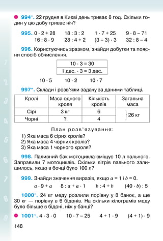148148
994°. 22 грудня в Києві день триває 8 год. Скільки го­
дин у цю добу триває ніч?
995.	0 · 2 + 28		 18 : 3 : 2			 1 · 7 + 25		 9 · 8 – 71
			 16 : 8 · 9			 28 : 4 + 2		 (3 – 3) · 3		 32 : 8 – 4
996. Користуючись зразком, знайди добутки та пояс­
ни спосіб обчислення.
10 · 3 = 30
1 дес. · 3 = 3 дес.
				 10 · 5			 10 · 2			 10 · 7
997*. Склади і розв’яжи задачу за даними таблиці.
Кролі Маса одного
кроля
Кількість
кролів
Загальна
маса
Сірі 3 кг 6
26 кг
Чорні ? 4
Пл а н розв’язування:
1) Яка маса 6 сірих кролів?
2) Яка маса 4 чорних кролів?
3) Яка маса 1 чорного кроля?
998. Паливний бак мотоцикла вміщує 10 л пально­го.
Запра­вили 7 мотоциклів. Скільки літрів пального зали­
шилось, якщо в бочці було 100 л?
999. Знайди значення виразів, якщо а = 1 і b = 0.
			 а ⋅ 9 + а		 8 : а + а ⋅ 1		 b : 4 + b			 (40 ∙ b) : 5
1000°.  24  кг меду розлили порівну у 8 банок, a ще
30  кг  — порівну в 6 бідонів. На скільки кілограмів меду
було більше в бідоні, ніж у банці?
1001°. 4 · 3 · 0			10 · 7 – 25		 4 + 1 · 9		 (4 + 1) · 9
 