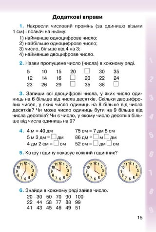 1515
Додаткові вправи
1.  Накресли числовий промінь (за одиницю візьми
1 см) і познач на ньому:
1) найменше одноцифрове число;
2) найбільше одноцифрове число;
3) число, більше від 4 на 3;
4) найменше двоцифрове число.
2. Назви пропущене число (числа) в кожному ряді.
		 5			 10		 15		 20		 		 30		 35		
		 12		 14		 16		 		 20		 22		 24
		 23		 26		 29		 		 35		 38		
3.  Запиши всі двоцифрові числа, у яких число оди­
ниць на 6 більше від числа десятків. Скільки двоцифро­
вих чисел, у яких число одиниць на 8 більше від числа
десятків? Чи може число одиниць бути на 9 більше від
числа десятків? Чи є число, у якому число десятків біль­
ше від числа одиниць на 9?
4. 	4 м = 40 дм					 75 см = 7 дм 5 см
		 5 м 3 дм = дм			 86 дм =  м дм
		 4 дм 2 см =  см		 52 см = дм  см
5. Котру годину показує кожний годинник?
6. Знайди в кожному ряді зайве число.
		 20	 30	 50	 70	 90	 100
		 22	 44	 58	 77	 88	 99
		 41	 43	 45	 46	 49	 51
 