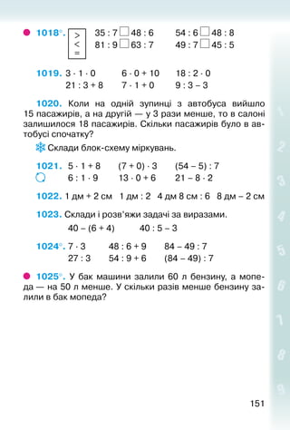 151151
1018°.  >
<
=
	 35 : 7 48 : 6			 54 : 6 48 : 8
							 81 : 9 63 : 7			 49 : 7 45 : 5
1019.	3 · 1 · 0			 6 · 0 + 10		 18 : 2 · 0			
				 21 : 3 + 8			 7 · 1 + 0			 9 : 3 – 3
1020. Коли на одній зупинці з автобуса вийшло
15 пасажирів, а на другій — у 3 рази менше, то в салоні
залишилося 18 пасажирів. Скільки пасажирів було в ав­
тобусі спочатку?
Склади блок-схему міркувань.
1021. 	 5 · 1 + 8		 (7 + 0) · 3		 (54 – 5) : 7
				 6 : 1 · 9			 13 · 0 + 6		 21 – 8 · 2
1022. 1 дм + 2 см 1 дм : 2 4 дм 8 см : 6 8 дм – 2 см
1023. Склади і розв’яжи задачі за виразами.
				 40 – (6 + 4)			 40 : 5 – 3
1024°. 7 · 3				 48 : 6 + 9			 84 – 49 : 7
				 27 : 3		 54 : 9 + 6		 (84 – 49) : 7
1025°.  У бак машини залили 60 л бензину, а мопе­
да — на 50 л менше. У скільки разів менше бензину за­
лили в бак мопеда?
 