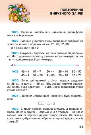 153153
ПОВТОРЕННЯ
ВИВЧЕНОГО ЗА РІК
1026.  Запиши найбільше і найменше двоцифрові
числа та їх різницю.
1027. Запиши у вигляді суми розрядних доданків за
зразком кожне з поданих чисел: 75, 26, 62, 88.
Зразок. 82 = 80 + 2.
1028. Накресли відрізок, на 3 см довший від подано­
го. Його довжину спочатку запиши в санти­метрах, а по­
тім — у дециметрах і сантиметрах.
1029. 	 45 + 1		 57 – 7		 60 + 4		 29 + 10		 80 – 50
				 45 – 1		 57 – 50		 4 + 60		 29 – 10		 30 + 70
1030.  Було дві шовкові стрічки: перша завдовж­
ки 28  дм, а друга  — 39  дм. Від довшої стрічки відріза­
ли 10 дм, а від коротшої — 8 дм. Якою завдовжки стала
кожна стрічка?
1031*. Добери цифри, щоб нерівність була правиль­
ною.
	 – < 3
1032.  З трьох грядок зібрали цибулю. З першої зі­
брали 34 кг, з другої — стільки ж, а з тре­тьої — на 20 кг
менше, ніж із першої і другої грядок разом. На скільки
кілограмів цибулі менше зібрали з першої грядки, ніж із
третьої?
 