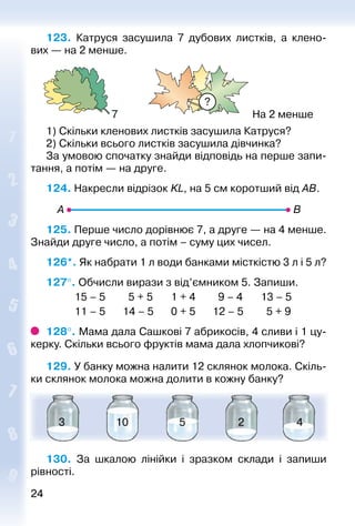 2424
123.  Катруся засушила 7 дубових листків, а клено­
вих — на 2 менше.
На 2 менше7
?
1) Скільки кленових листків засушила Катруся?
2) Скільки всього листків засушила дівчинка?
За умовою спочатку знайди відповідь на перше запи­
тання, а потім — на друге.
124. Накресли відрізок KL, на 5 см коротший від AB.
125. Перше число дорівнює 7, а друге — на 4 менше.
Знайди друге число, а потім – суму цих чисел.
126*. Як набрати 1 л води банками місткістю 3 л і 5 л?
127°. Обчисли вирази з від’ємником 5. Запиши.
			 15 – 5		 5 + 5		 1 + 4		 9 – 4		 13 – 5
			 11 – 5		 14 – 5		 0 + 5		 12 – 5		 5 + 9
128°. Мама дала Сашкові 7 абрикосів, 4 сливи і 1 цу­
керку. Скільки всього фруктів мама дала хлопчикові?
129. У банку можна налити 12 склянок молока. Скіль­
ки склянок молока можна долити в кожну банку?
103 5 2 4
130.  За шкалою лінійки і зразком склади і запиши
рівності.
 