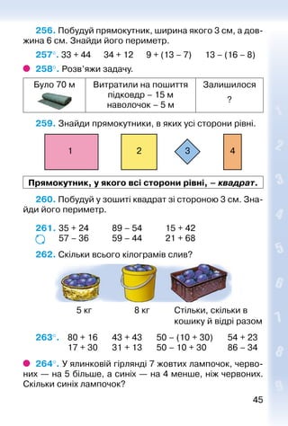 4545
256. Побудуй прямокутник, ширина якого 3 см, а дов­
жина 6 см. Знайди його периметр.
257°. 33 + 44 34 + 12 9 + (13 – 7)	 13 – (16 – 8)
258°. Розв’яжи задачу.
Було 70 м Витратили на пошиття
підковдр – 15 м
наволочок – 5 м
Залишилося
?
259. Знайди прямокутники, в яких усі сторони рівні.
1 2 3 4
Прямокутник, у якого всі сторони рівні, – квадрат.
260. Побудуй у зошиті квадрат зі стороною 3 см. Зна­
йди його периметр.
261. 	35 + 24			 89 – 54 			 15 + 42
			 57 – 36			 59 – 44			 21 + 68
262. Скільки всього кілограмів слив?
					 5 кг					 8 кг			 Стільки, скільки в
																 кошику й відрі разом
263°. 	 80 + 16		 43 + 43 		 50 – (10 + 30)		 54 + 23
				 17 + 30		 31 + 13		 50 – 10 + 30			 86 – 34
264°. У ялинковій гірлянді 7 жовтих лампочок, черво­
них — на 5 більше, а синіх — на 4 менше, ніж червоних.
Скільки синіх лампочок?
 