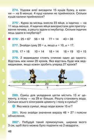 4848
274.  Уздовж алеї висадили 15 кущів бузку, а кали­
ни — на 6 менше. 4 кущі калини не прийнялося. Скільки
кущів калини прийнялося?
275°. Курка за місяць знесла 23 яйця, а індичка — на
11 яєць менше. 4 індичих яйця вико­ристали для приготу­
вання печива, а решту здали в інкубатор. Скільки індичих
яєць зда­ли в інкубатор?
276°. 25 + 67		 56 + 18		 77 + 14		 43 + 38
277. Знайди суму 20 + а, якщо а = 10, а = 17.
278. 17 + 18		 10 + 14		 18 + 14		 18 + 19	 10 + 15
279.  2 ведмедики стоять спиною один до одного.
Відстань між ними 20 кроків. Яка відстань буде між вед­
медиками, якщо кожен зробить уперед 27 кроків?
280.  Суміш для укладання цегли містить 13  кг це­
менту, а піску — на 29 кг більше. Решту становить вода.
Скільки всього кілограмів цементу і піску в суміші?
Яка маса суміші, якщо води взяли 15 кг?
281.  Усно знайди значення виразу 48 + 27 і поясни
обчислення.
282*.  Побудуй такий прямокутник, ширина якого
3 см, щоб його можна було поділити на 2 квадрати.
 