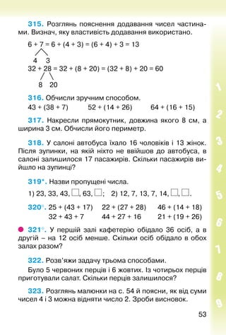 5353
315.  Розглянь пояснення додавання чисел частина­
ми. Визнач, яку властивість додавання використано.
6 + 7 = 6 + (4 + 3) = (6 + 4) + 3 = 13
4 3
32 + 28 = 32 + (8 + 20) = (32 + 8) + 20 = 60
8 20
316. Обчисли зручним способом.
43 + (38 + 7)			 52 + (14 + 26)			 64 + (16 + 15)
317.  Накресли прямокутник, довжина якого 8  см, а
ширина 3 см. Обчисли його периметр.
318. У салоні автобуса їхало 16 чоловіків і 13 жінок.
Після зупинки, на якій ніхто не ввійшов до автобуса, в
салоні залишилося 17 пасажирів. Скільки пасажирів ви­
йшло на зупинці?
319*. Назви пропущені числа.
1) 23, 33, 43, , 63,  ;	 2) 12, 7, 13, 7, 14, ,  .
320°. 25 + (43 + 17)		 22 + (27 + 28)		 46 + (14 + 18)
			  32 + 43 + 7			 44 + 27 + 16			 21 + (19 + 26)
321°.  У першій залі кафетерію обідало 36 осіб, а в
другій – на 12 осіб менше. Скільки осіб обідало в обох
залах разом?
322. Розв’яжи задачу трьома способами.
Було 5 червоних перців і 6 жовтих. Із чотирьох перців
приготували салат. Скільки перців залишилося?
323. Розглянь малюнки на с. 54 й поясни, як від суми
чисел 4 і 3 можна відняти число 2. Зроби висновок.
 