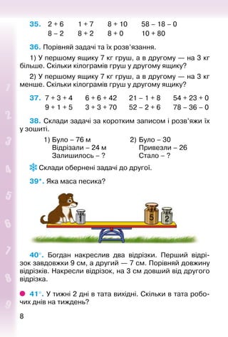 88
35. 	 2 + 6		 1 + 7		 8 + 10		 58 – 18 – 0
			 8 – 2		 8 + 2		 8 + 0			 10 + 80
36. Порівняй задачі та їх розв’язання.
1) У першому ящику 7 кг груш, а в другому — на 3 кг
більше. Скільки кілограмів груш у другому ящику?
2) У першому ящику 7 кг груш, а в другому — на 3 кг
менше. Скільки кілограмів груш у другому ящику?
37.	 7 + 3 + 4	 6 + 6 + 42	 21 – 1 + 8	 54 + 23 + 0
	 9 + 1 + 5	 3 + 3 + 70	 52 – 2 + 6	 78 – 36 – 0
38. Склади задачі за коротким записом і розв’яжи їх
у зошиті.
	 1)	Було – 76 м	 2)	Було – 30
		 Відрізали – 24 м		 Привезли – 26
		 Залишилось – ?		 Стало – ?
 Склади обернені задачі до другої.
39*. Яка маса песика?
1 5 2
40°.  Богдан накреслив два відрізки. Перший відрі­
зок завдовжки 9 см, а другий — 7 см. Порівняй довжину
відрізків. Накресли відрізок, на 3 см довший від другого
відрізка.
41°. У тижні 2 дні в тата вихідні. Скільки в тата робо­
чих днів на тиждень?
 