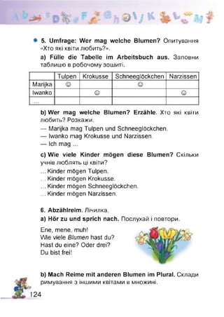 : ^ J tr ^
# 5. Umfrage: Wer mag welche Blumen? Опитування
«Хто які квіти любить?».
а) Fülle die Tabelle im Arbeitsbuch aus. Заповни
таблицю в робочому зошиті.
Tulpen Krokusse Schneeglöckchen Narzissen
Marijka © ©
Iwanko © ©
b) Wer mag welche Blumen? Erzähle. Хто які квіти
любить? Розкажи.
— Marijka mag Tulpen und Schneeglöckchen.
— Iwanko mag Krokusse und Narzissen.
— Ich mag ...
c) Wie viele Kinder mögen diese Blumen? Скільки
учнів люблять ці квіти?
... Kinder mögen Tulpen.
... Kinder mögen Krokusse.
... Kinder mögen Schneeglöckchen.
... Kinder mögen Narzissen.
6. Abzählreim. Лічилка.
a) Hör zu und sprich nach. Послухай і повтори.
Ene, mene, muh!
Wie viele Blumen hast du?
Hast du eine? Oder drei?
Du bist frei!
b) Mach Reime mit anderen Blumen im Plural. Склади
римування з іншими квітами в множині.
124
 