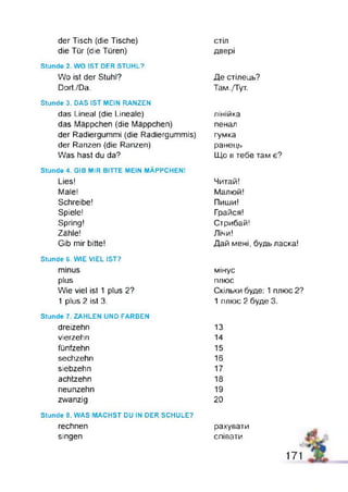 der Tisch (die Tische)
die Tür (die Türen)
Stunde 2. WO IST DER STUHL?
Wo ist der Stuhl?
Dort./Da.
Stunde 3. DAS IST MEIN RANZEN
das Lineal (die Lineale)
das Mäppchen (die Mäppchen)
der Radiergummi (die Radiergummis)
der Ranzen (die Ranzen)
Was hast du da?
Stunde 4. GIB MIR BITTE MEIN MÄPPCHEN)
Lies!
Male!
Schreibe!
Spiele!
Spring!
Zähle!
Gib mir bitte!
Stunde 6. WIE VIEL IST?
minus
plus
Wie viel ist 1 plus 2?
1 plus 2 ist 3.
Stunde 7. ZAHLEN UND FARBEN
dreizehn
vierzehn
fünfzehn
sechzehn
siebzehn
achtzehn
neunzehn
zwanzig
Stunde 8. WAS MACHST DU IN DER SCHULE?
rechnen
Singen
стіл
двері
Де стілець?
Там./Тут.
лінійка
пенал
гумка
ранець
Що в тебе там є?
Читай!
Малюй!
Пиши!
Грайся!
Стрибай!
Лічи!
Дай мені, будь ласка!
мінус
плюс
Скільки буде: 1 плюс 2?
1 плюс 2 буде 3.
13
14
15
16
17
18
19
20
рахувати
співати
171
 