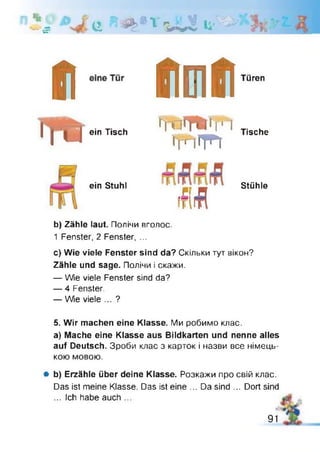 Iі, C RÄ s n v iS u s»-' I k
fl
' t u ein Tisch
ein Stuhl
flDlfl
rpbiffcfrn
їгтГТі
iflfl
Türen
Tische
Stühle
b) Zähle laut. Полічи вголос.
1 Fenster, 2 Fenster, ...
c) Wie viele Fenster sind da? Скільки тут вікон?
Zähle und sage. Полічи і скажи.
— Wie viele Fenster sind da?
— 4 Fenster.
— We viele ... ?
5. Wir machen eine Klasse. Ми робимо клас,
a) Mache eine Klasse aus Bildkarten und nenne alles
auf Deutsch. Зроби клас з карток і назви все німець­
кою мовою.
# b) Erzähle über deine Klasse. Розкажи про свій клас.
Das ist meine Klasse. Das ist eine ... Da sind ... Dort sind
... Ich habe auch ...
91
 