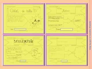 Aprendizaje Cooperativo en el IES Pino Manso

 