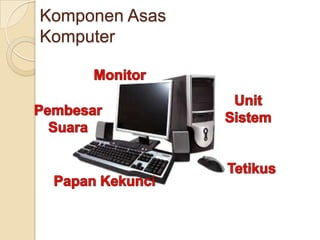 Komponen Asas
Komputer
 