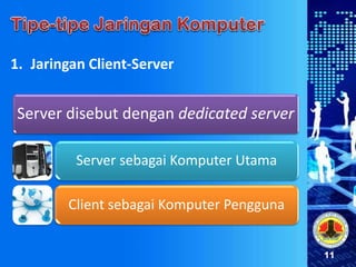 11
1. Jaringan Client-Server
Server disebut dengan dedicated server
Server sebagai Komputer Utama
Client sebagai Komputer Pengguna
 