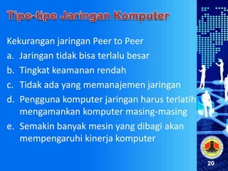 20
Kekurangan jaringan Peer to Peer
a. Jaringan tidak bisa terlalu besar
b. Tingkat keamanan rendah
c. Tidak ada yang memanajemen jaringan
d. Pengguna komputer jaringan harus terlatih
mengamankan komputer masing-masing
e. Semakin banyak mesin yang dibagi akan
mempengaruhi kinerja komputer
 